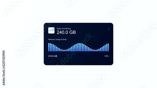 Data usage graph animation showing network activity in 4K