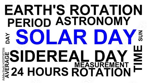 Solar Day Word Cloud