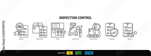 Inspection Control Line Icons. Quality Inspection, Testing and Compliance Management Vector Set