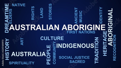Australian Aborigine Word Cloud