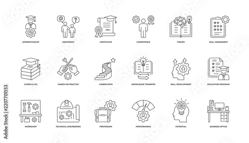 Apprenticeship and Technical Engineering Line Icon Set Vector Outline Icons Illustration