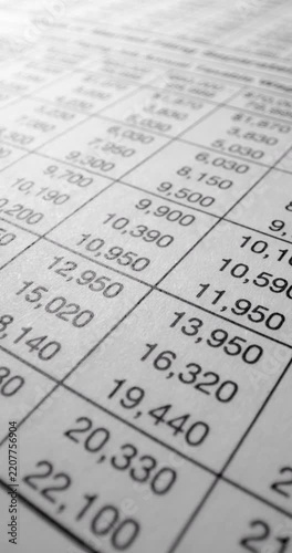 W4 Tax withholding form with income table. Tax withholding form displays detailed income table and household tax ranges. Real US W4 paperwork is shown in close view with printed annual tax values.