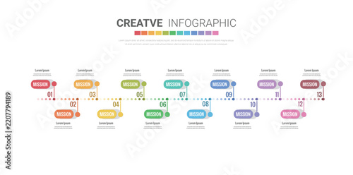 13-Step Infographic Template for Business Presentations, Timelines and Process Diagrams.