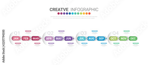 12 Months Business Timeline Infographic 4 Quarters Horizontal Roadmap for Presentation EPS Flat Design