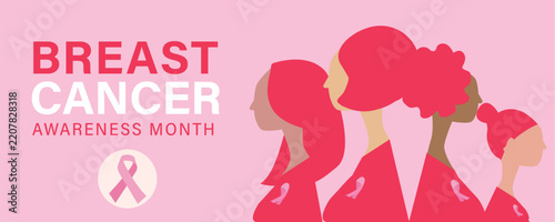 Breast cancer awareness and prevention month banner