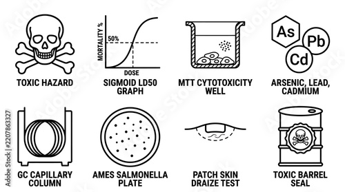 Toxicology and laboratory hazard icons set showing various chemical and biological testing equipment with toxicology laboratory chemical biological research mortality cytotoxicity capillary