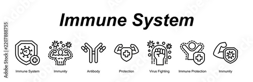 Immune System web banner icon concept for with icon of Immune System, Immunity, Antibody, Protection, Virus Fighting, Immune Protection, Immunity.