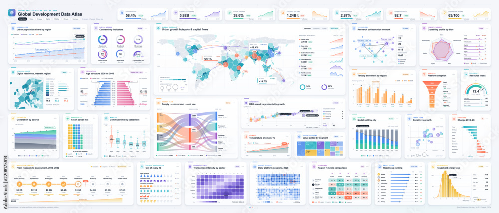 Obraz premium Global development analytics dashboard with maps charts and economic indicators