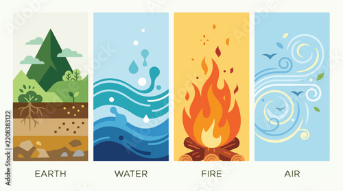 Four classical elements concept representing earth water fire and air in flat vector illustration