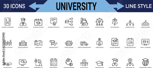 University line icon set for academic achievements and campus life with educational resources.