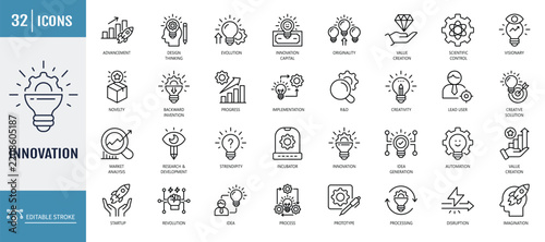Fotografie Innovation icon set