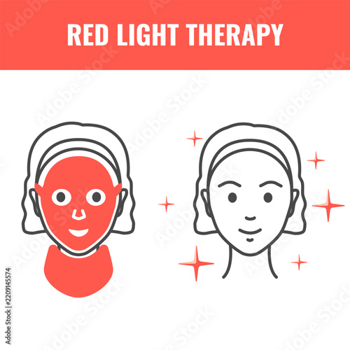 Red light therapy outline face mask with before after facial skin results. Medical vector diagram for infrared healing, cell rejuvenation, dermatology care.