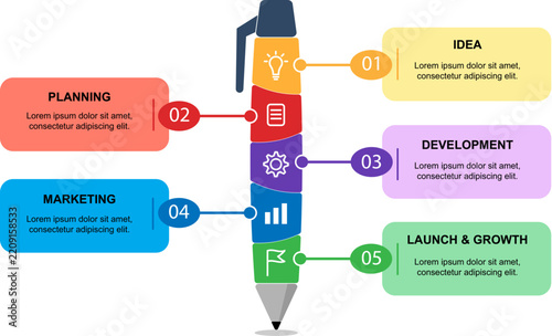 Business Development Process Infographic Template with Pen Design