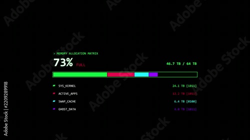 Data loading progress bar with memory allocation matrix