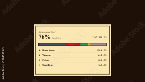 Graphic screen recording of video game inventory weight limit