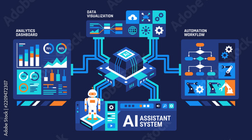 AI Assistant System and Automation Workflow Infographic