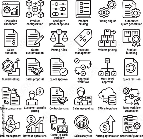 Configure price quote CPQ sales automation black line icon set for enterprise software and CRM