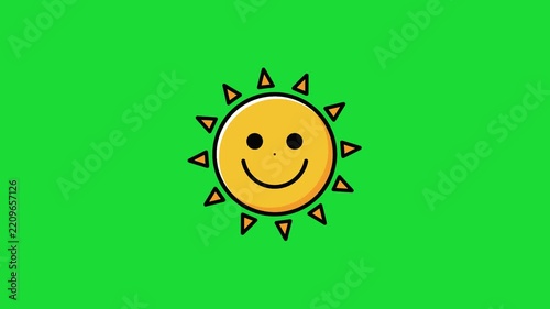 Yellow happy smiley face icon on a green background.