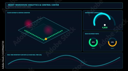Smart Warehouse Analytics Dashboard Visualizing Automated Logistics Operations and Inventory Flow