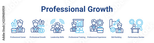 Professional Growth web banner icon vector illustration concept for business with icon of Professional Career, Professional Growth, Leadership Skills, Professional Training, Professional Experience,.