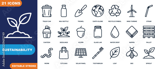 Sustainability icons set with icons like earth globes recycling symbols and more