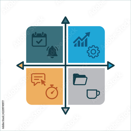 Four Quadrants Infographic Design for Project Management Productivity and Time Optimization