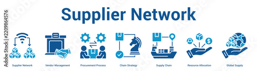 Supplier Network web banner icon vector illustration concept for business with icon of Supplier Network, Vendor Management, Procurement Process, Chain Strategy, Supply Chain, Resource Allocation,.
