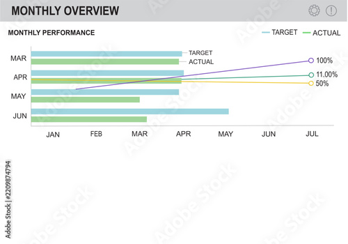 Monthly Business Performance Overview Dashboard — For Management Reporting