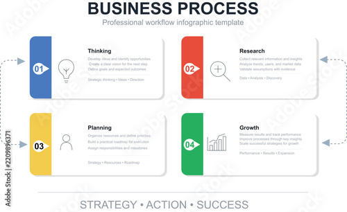 
Infographic vector design, Timeline design for brochure, presentation Infographic layout design, Vector Infographic design business template with icons design,