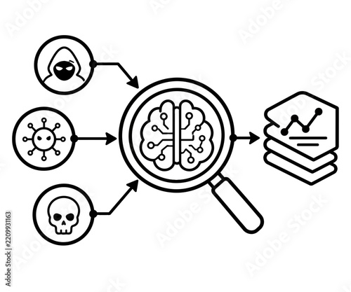 Artificial intelligence cyber security threat analysis line icon concept with hacker virus skull under magnifying glass examining brain data