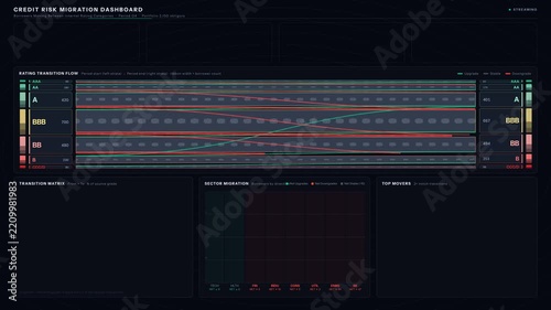 Visualize borrower migrations in a credit risk migration dashboard with flowing strata representing internal rating categories and dynamic metrics for portfolio managers.