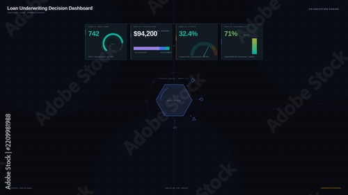 Explore a sophisticated loan underwriting decision dashboard showcasing credit scores, income levels, and affordability indicators with a focus on clarity and decisive verdicts.