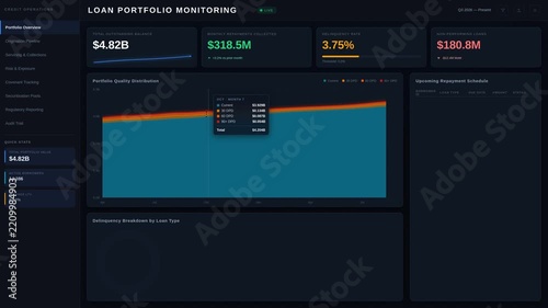 Explore a premium dark-mode loan portfolio monitoring dashboard featuring a cinematic design with illuminated data elements and dynamic charts for real-time financial insights.
