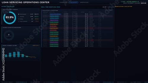 Explore a premium dark-mode loan servicing operations center dashboard showcasing real-time payment monitoring, agent activity, and operational metrics for financial institutions.