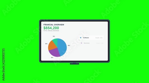 Financial Dashboard with Pie Chart and Budget Analytics on Tablet Screen Green Screen Chroma Key.