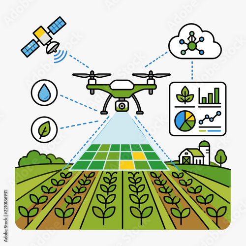Smart agriculture drone monitoring farm fields with satellite and cloud data analytics vector illustration