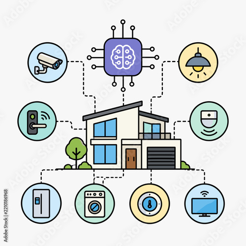 Smart home automation system with artificial intelligence and IoT device icons vector illustration