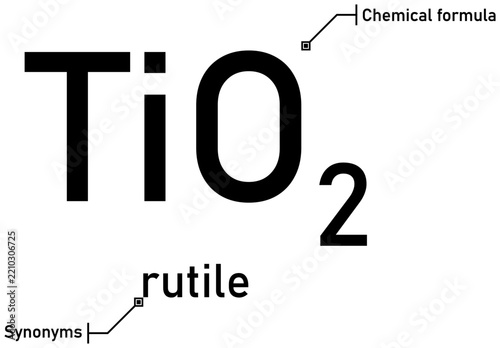 Rutile chemical formula with callout titles