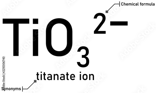 Titanate ion chemical formula with callout titles