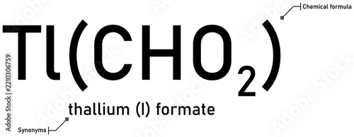 Thallium (I) formate chemical formula with callout titles