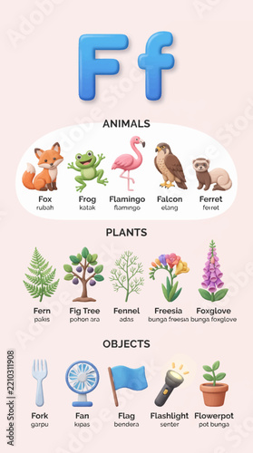 Alphabet F Animals, Plants, and Objects - A Visual Learning Aid by Alevidhanu