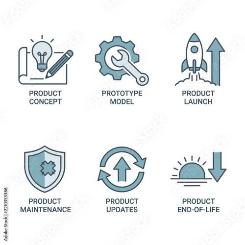Product lifecycle management process icons