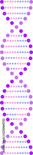 dna
