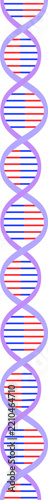 dna