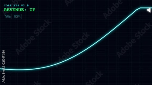 Digital corporate dashboard interface showing rising revenue and financial success.