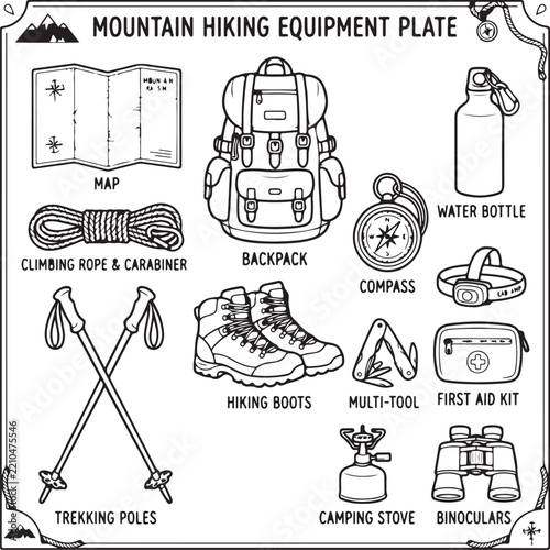 set of different objects