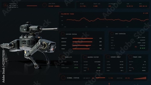 Futuristic military combat robot dog telemetry interface