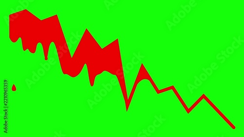 Financial loss declining graph animation with dripping blood on green screen.  Animation depicting severe financial loss and market crash, featuring chart line with blood oozing from the graph.