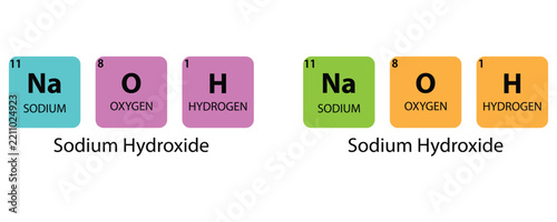 NaOH Sodium Hydroxide molecule icon vector, Vector symbol of NaOH Sodium hydroxide isolated on white background.