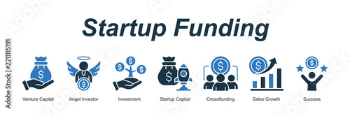 Startup Funding web banner icon concept for with icon of Venture Capital, Angel Investor, Investment, Startup Capital, Crowdfunding, Sales Growth, Success.